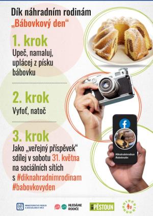 Bábovkový den 1